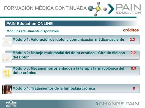 Change Pain