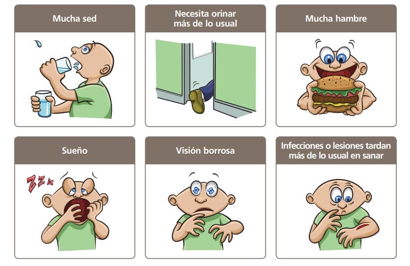 complicaciones-agudas-hiperglucemia-sintomas complicaciones-agudas-hiperglucemia-sintomas