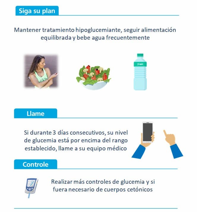 complicaciones-agudas-hiperglucemia-tratamiento complicaciones-agudas-hiperglucemia-tratamiento