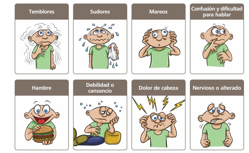 complicaciones-agudas-hipoglucemia-sintomas complicaciones-agudas-hipoglucemia-sintomas