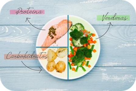 contaje-carbohidratos