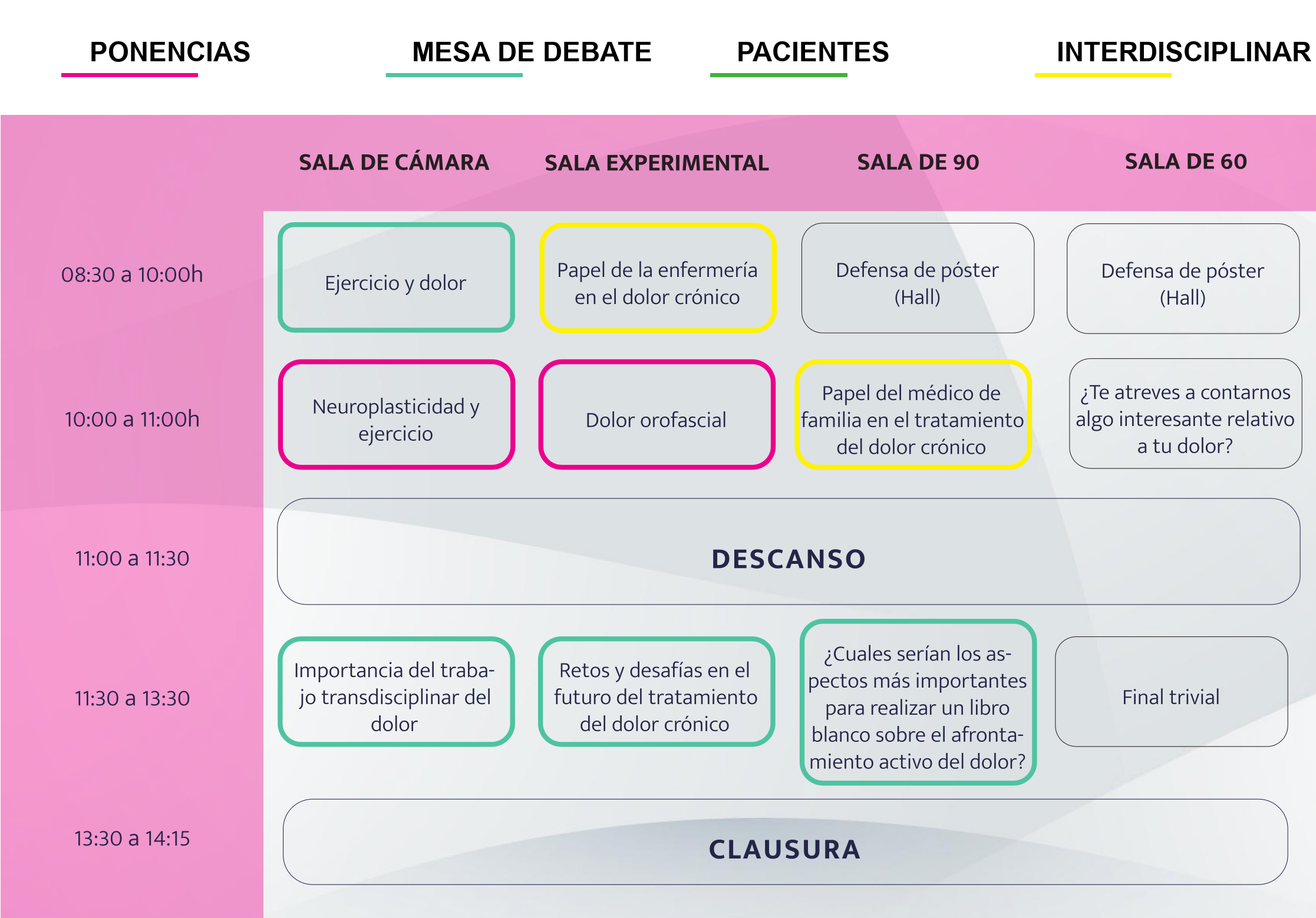 Congreso Dolor4 (2)