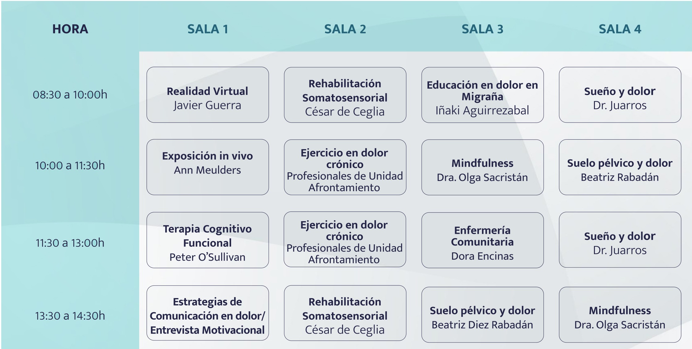 Congreso Dolor4 (3)