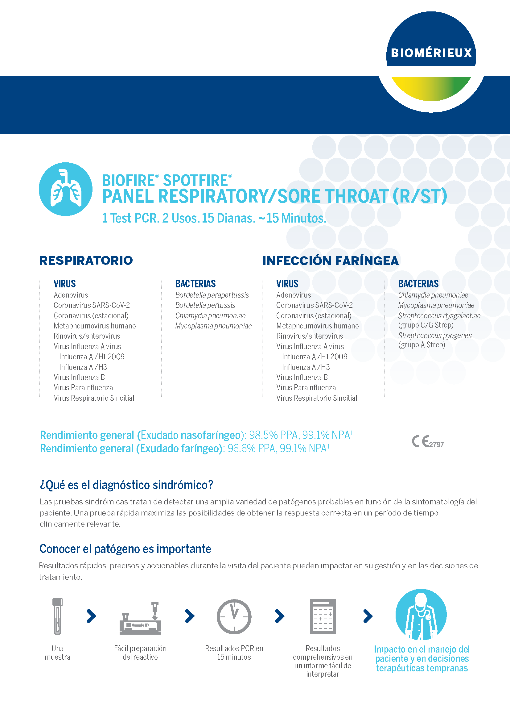 3er Concurso de Retos