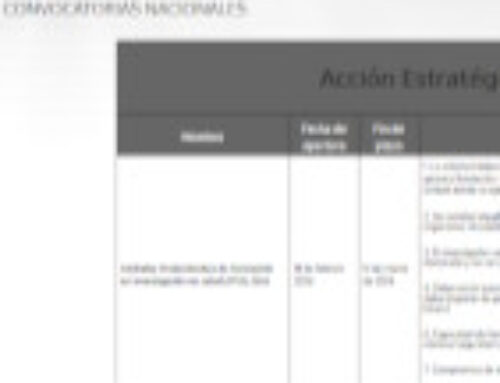 Convocatoria de la Acción Estratégica en Salud (AES) 2026
